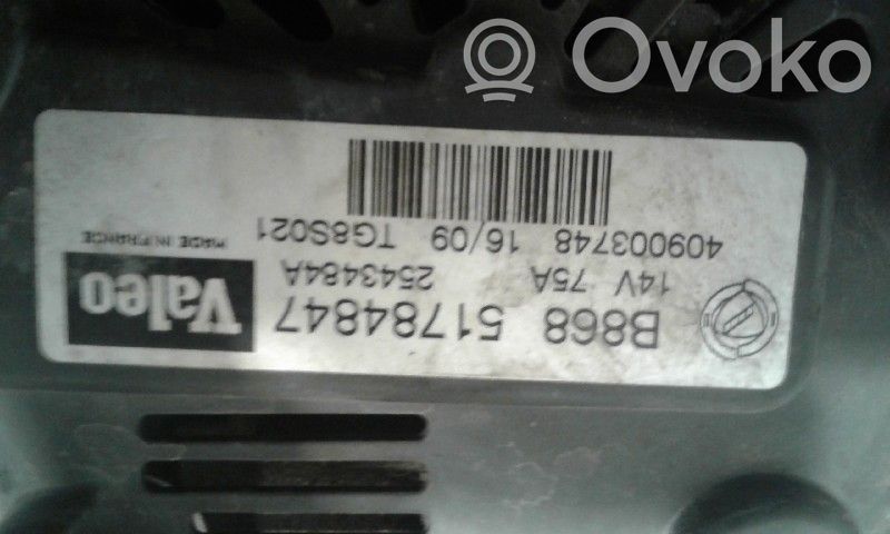 Ford Ka Ģenerators 