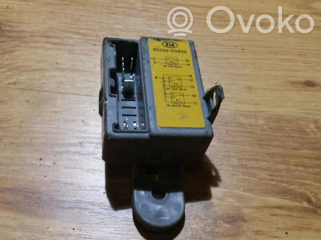 Other control units/modules   95250FD650,95250FD650,95250FD650,95250FD650