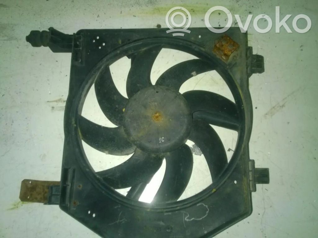 Convogliatore ventilatore raffreddamento del radiatore