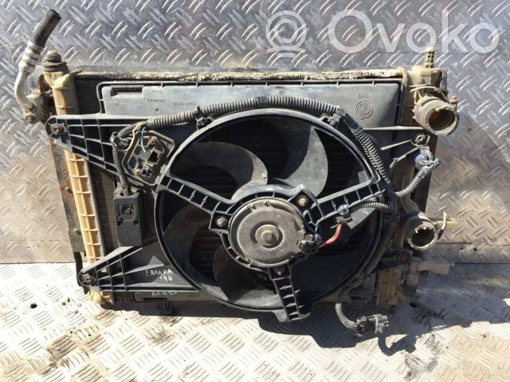 Convogliatore ventilatore raffreddamento del radiatore