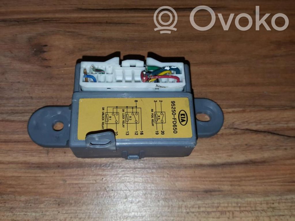 KIA Rio Other control units/modules 