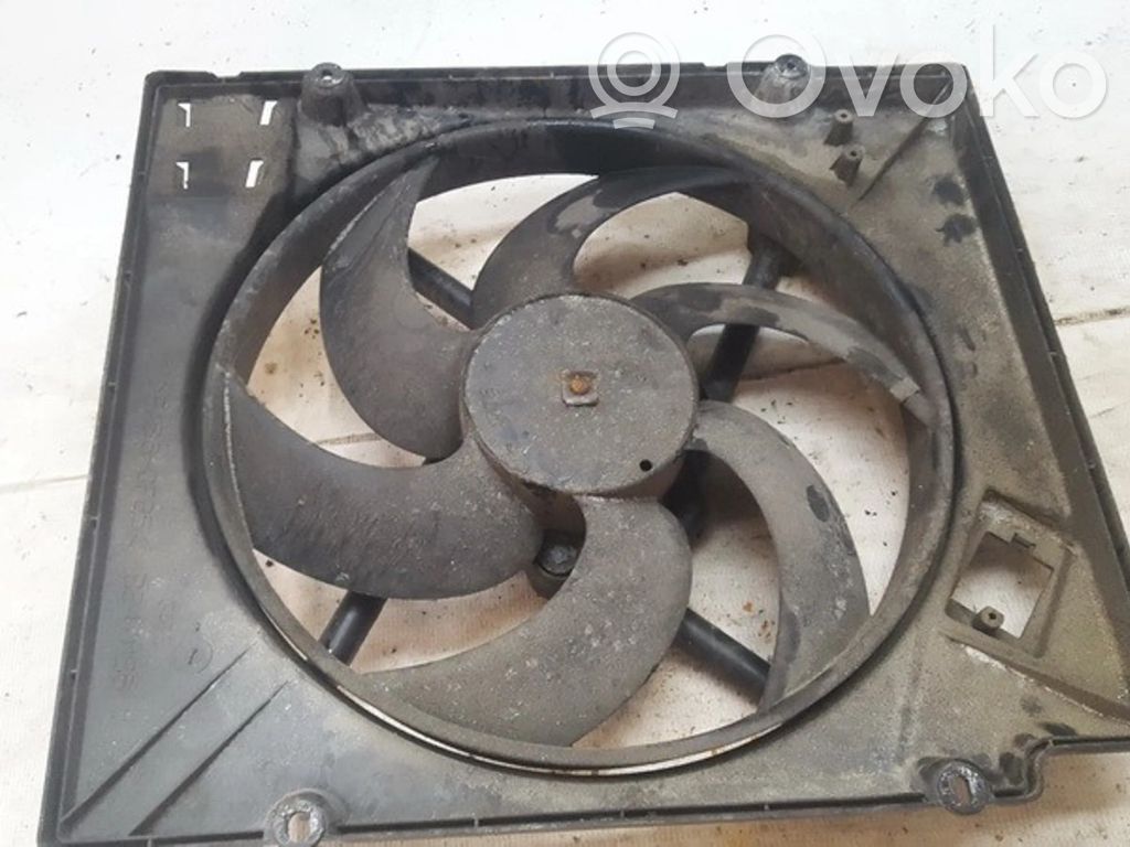 Renault Megane I Lüfterzarge 