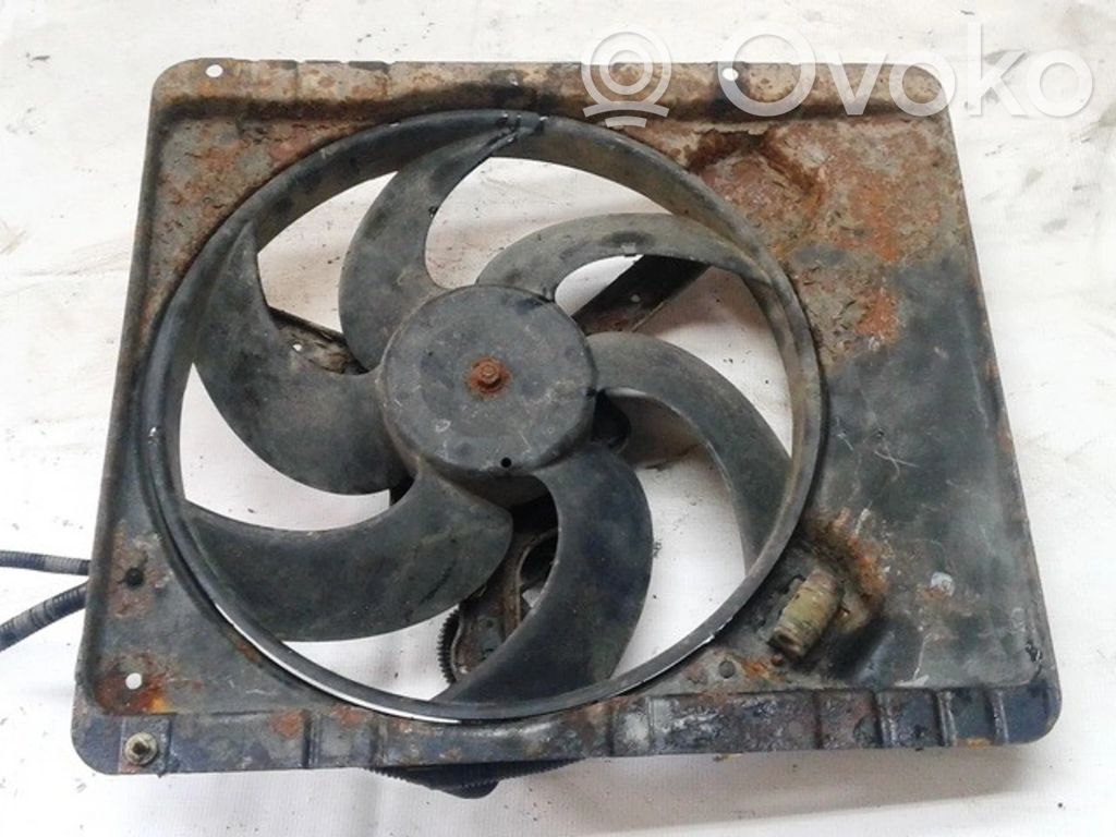 Suport ventilator radiator