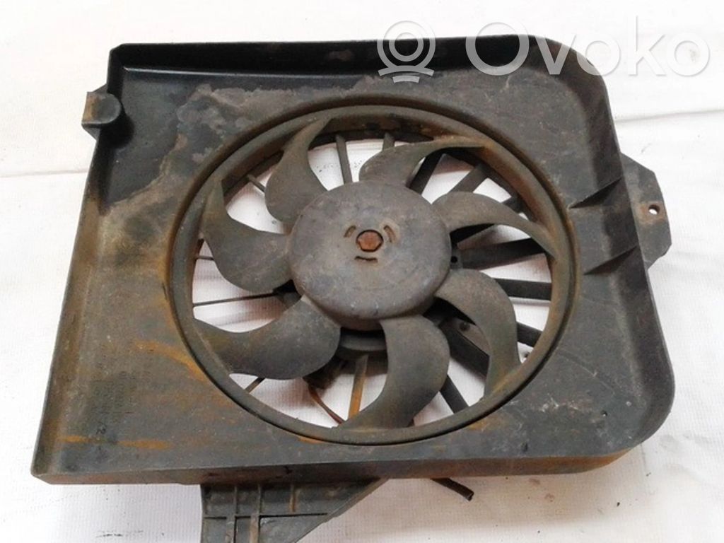 Convogliatore ventilatore raffreddamento del radiatore