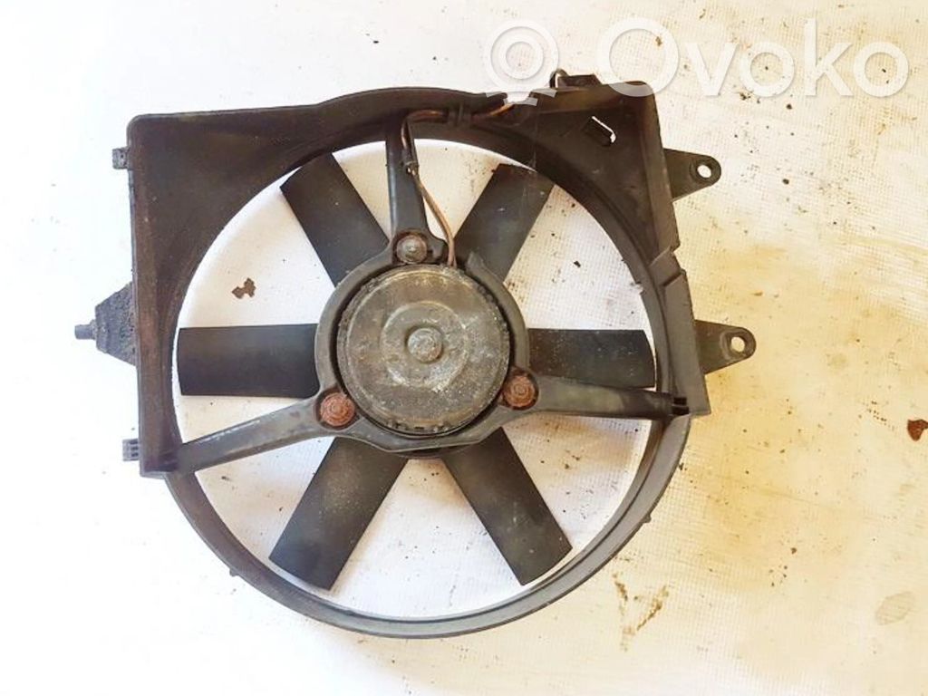 Suport ventilator radiator