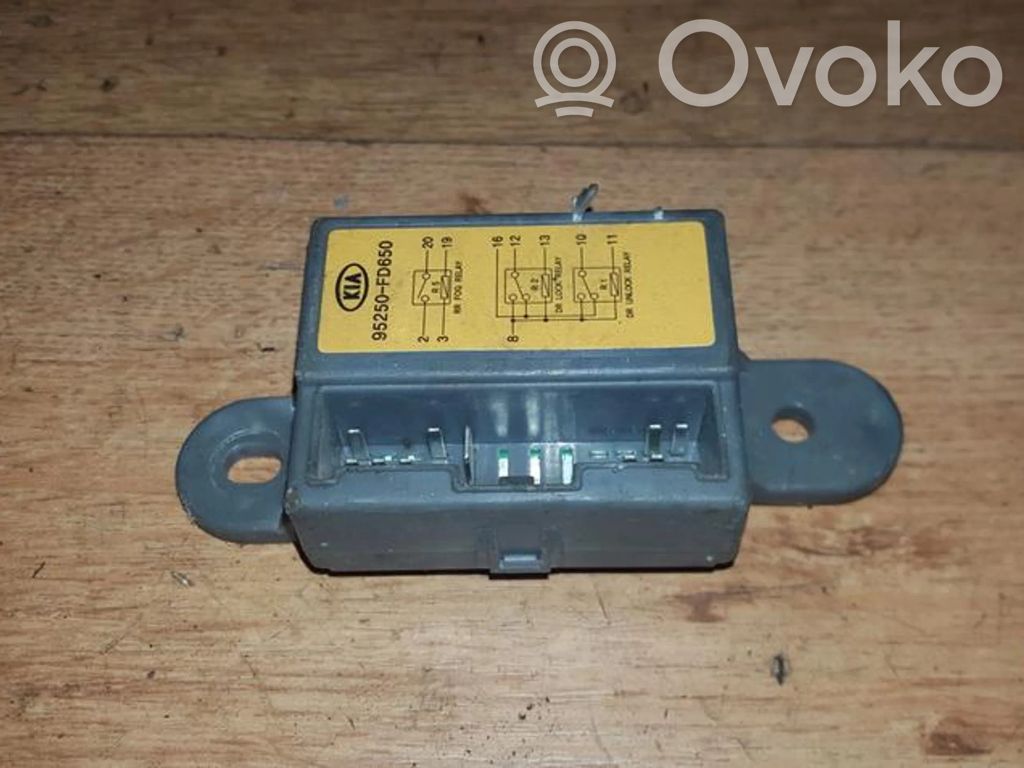 KIA Rio Other control units/modules 