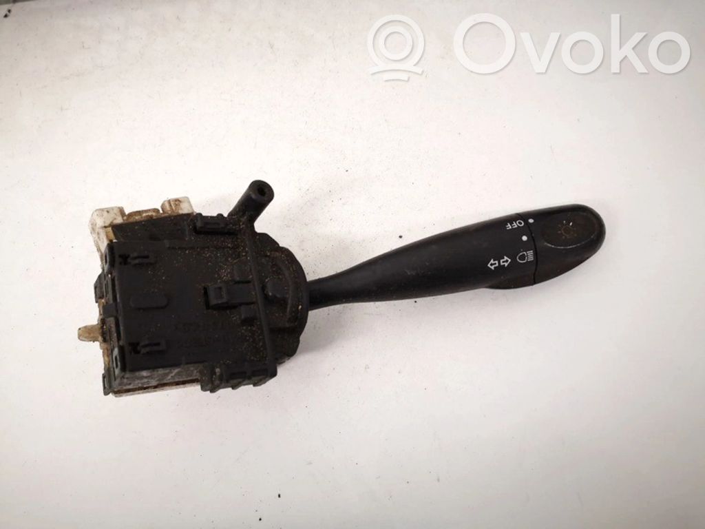 Leva indicatori   1736482,1736482