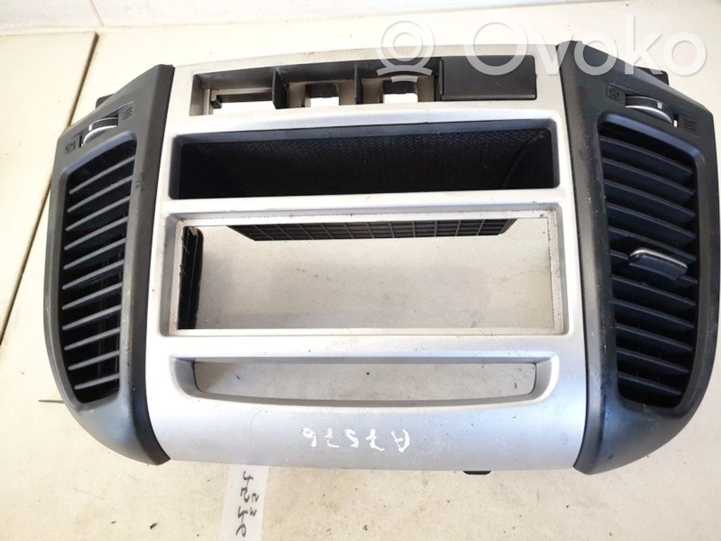 Hyundai Santa Fe Grilă ventilație centrală