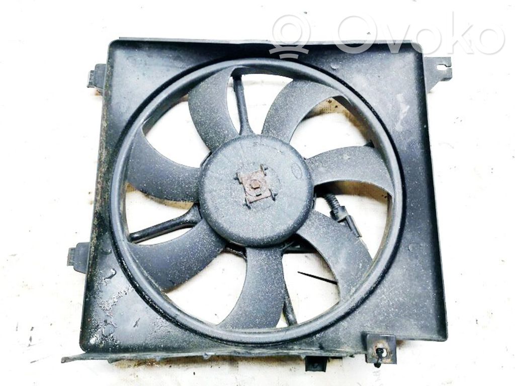 Hyundai Getz Suport ventilator radiator 