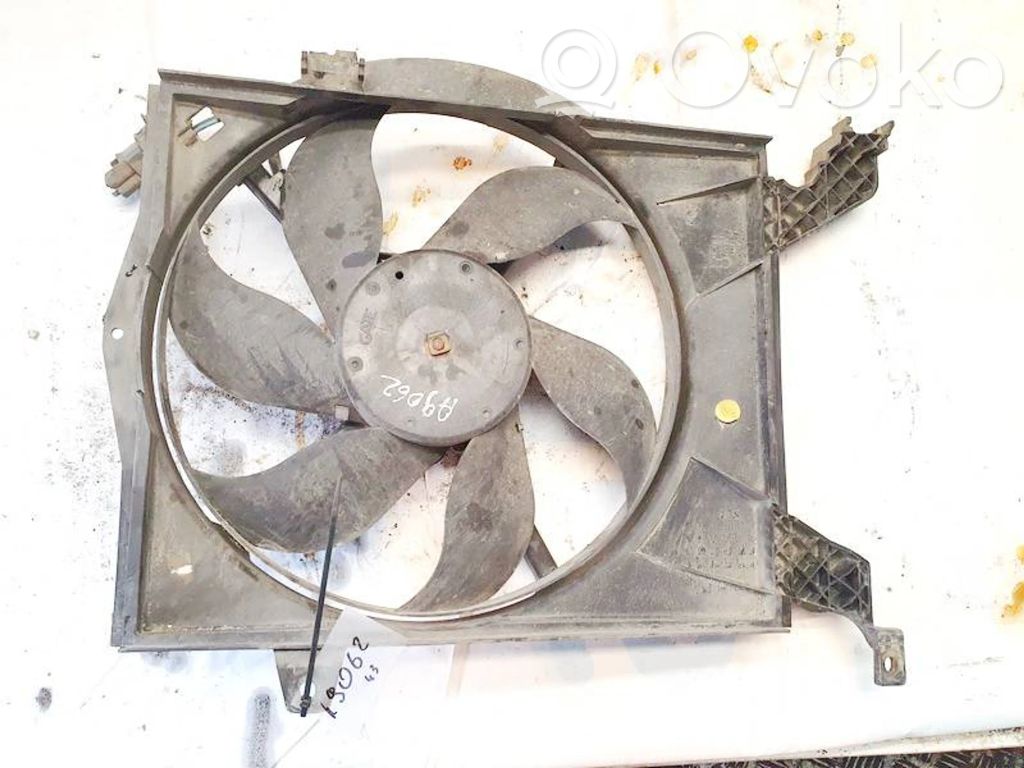 Suport ventilator radiator   8240276,8240276