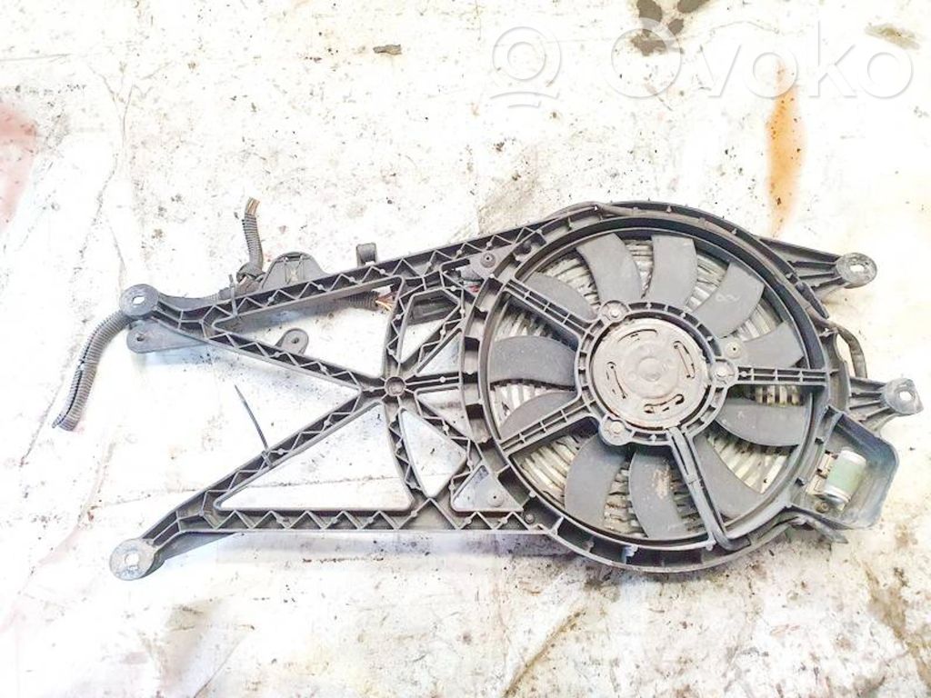 Opel Meriva A Suport ventilator radiator 