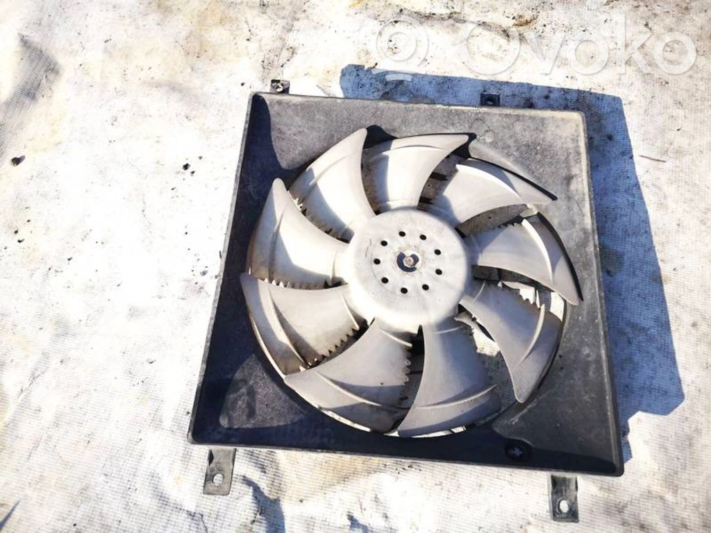 Suzuki SX4 Suport ventilator radiator 