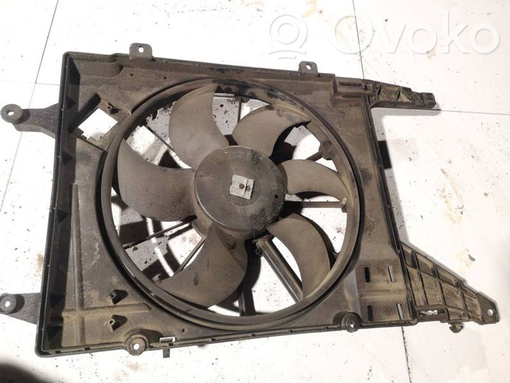 Renault Megane I Suport ventilator radiator 
