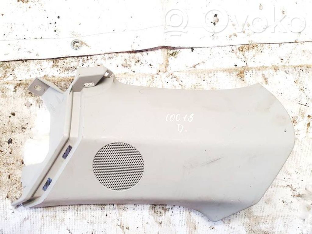 Otros repuestos del interior   EG2268281,EG2268281