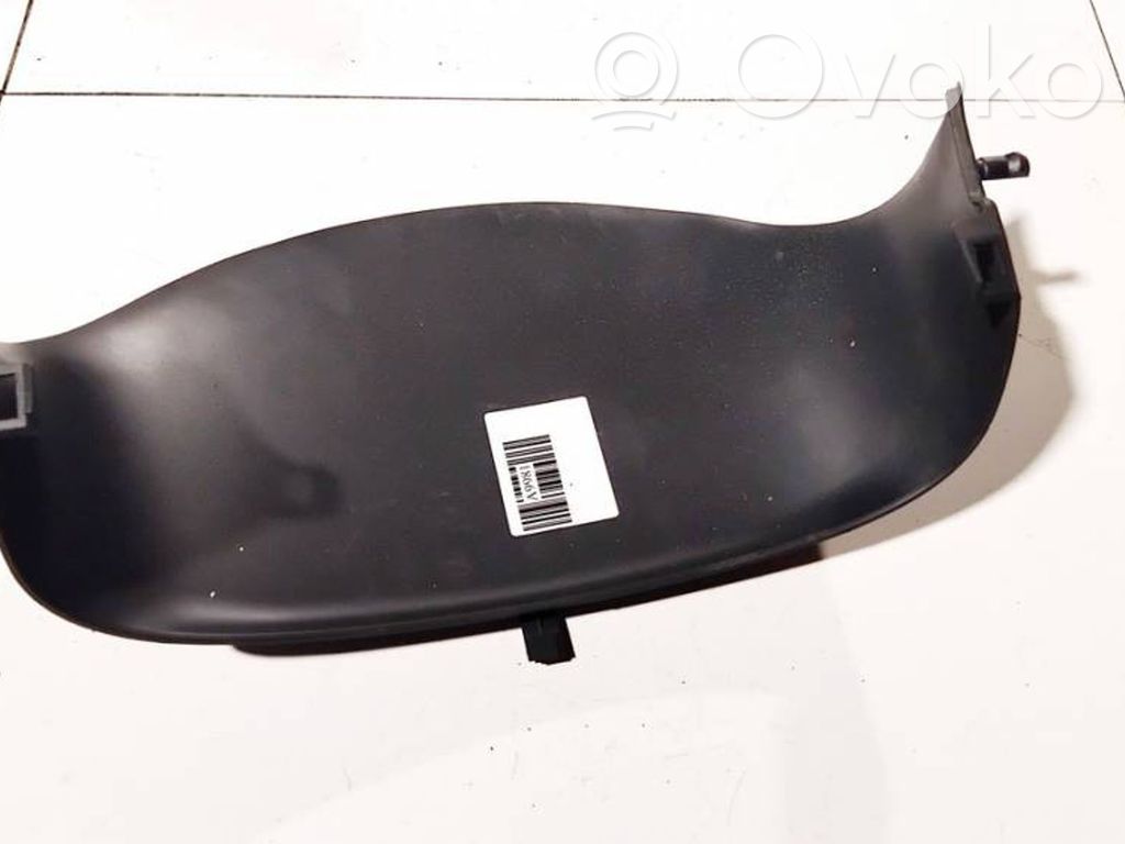 Moldura del panel   8200285175,8200285175