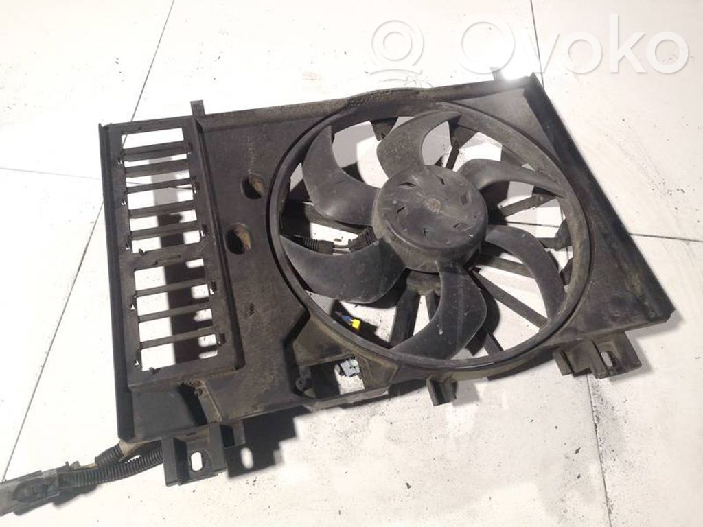 Citroen C5 Suport ventilator radiator 