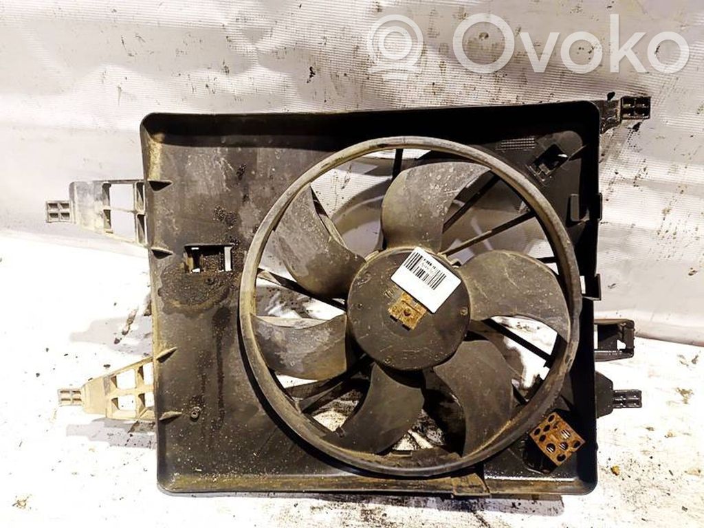 Renault Kangoo II Suport ventilator radiator 