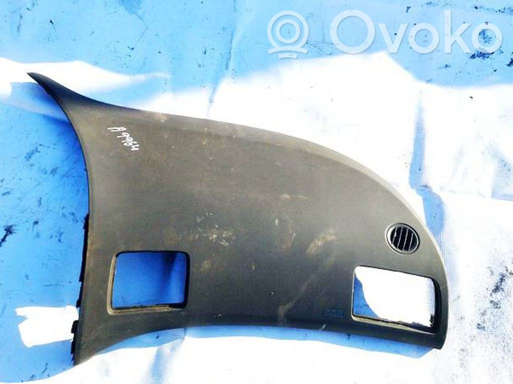 Honda Civic Altra parte interiore