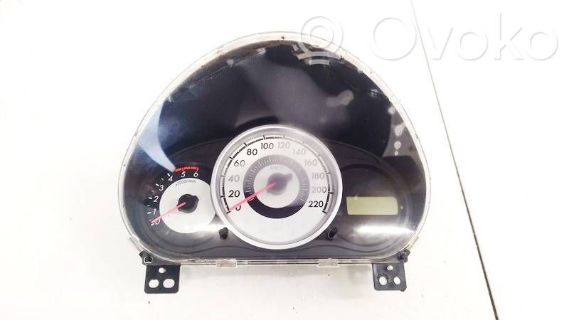 Mazda 2 Speedometer (instrument cluster) 