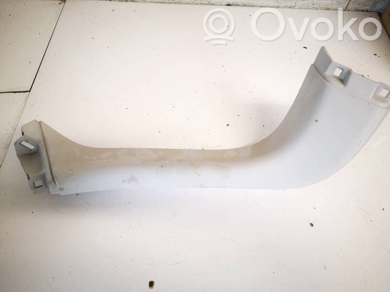 Land Rover Discovery Sport Other interior part 