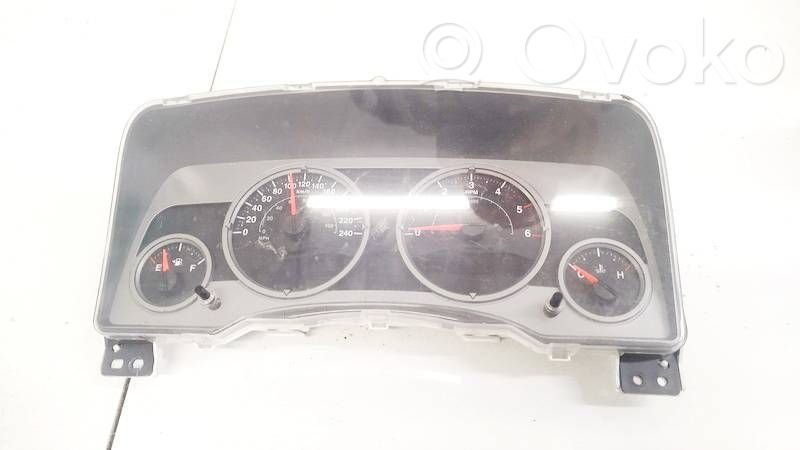 Jeep Patriot Nopeusmittari (mittaristo) 