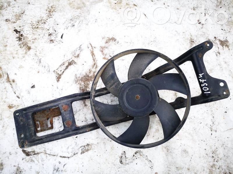 Renault Megane I Suport ventilator radiator 