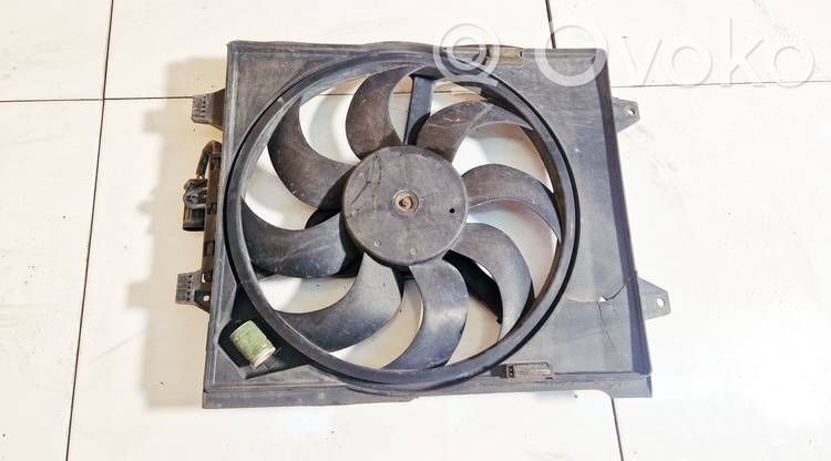Ford Ka Suport ventilator radiator 