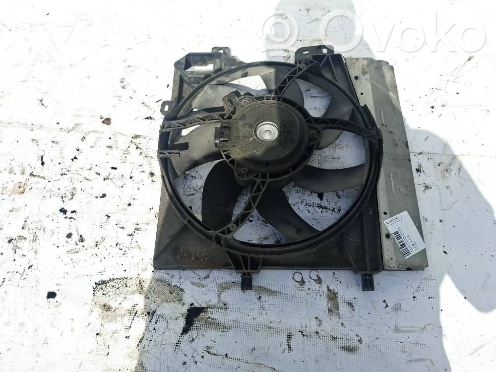 Citroen C3 Suport ventilator radiator 