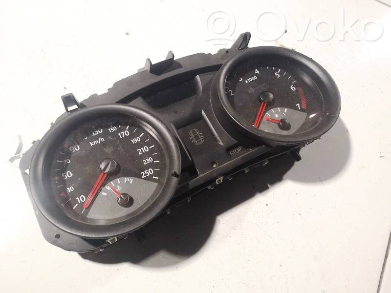 Renault Megane II Tachimetro (quadro strumenti) 