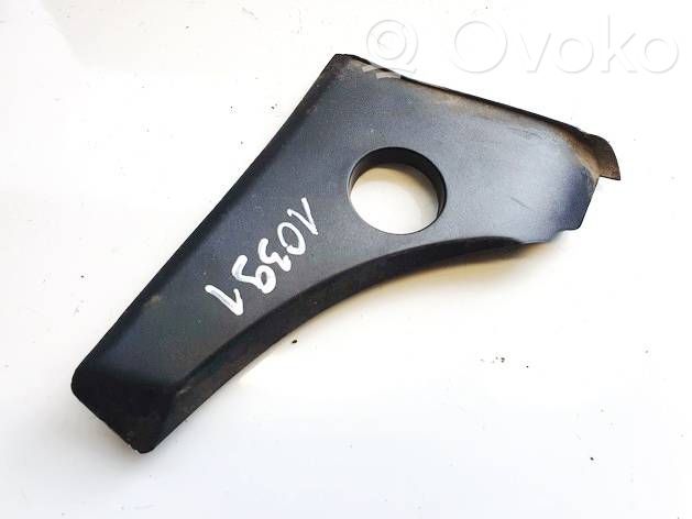 Autres pièces intérieures   8J0807533,8J0807533