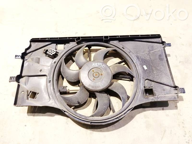 Renault Laguna III Convogliatore ventilatore raffreddamento del radiatore 