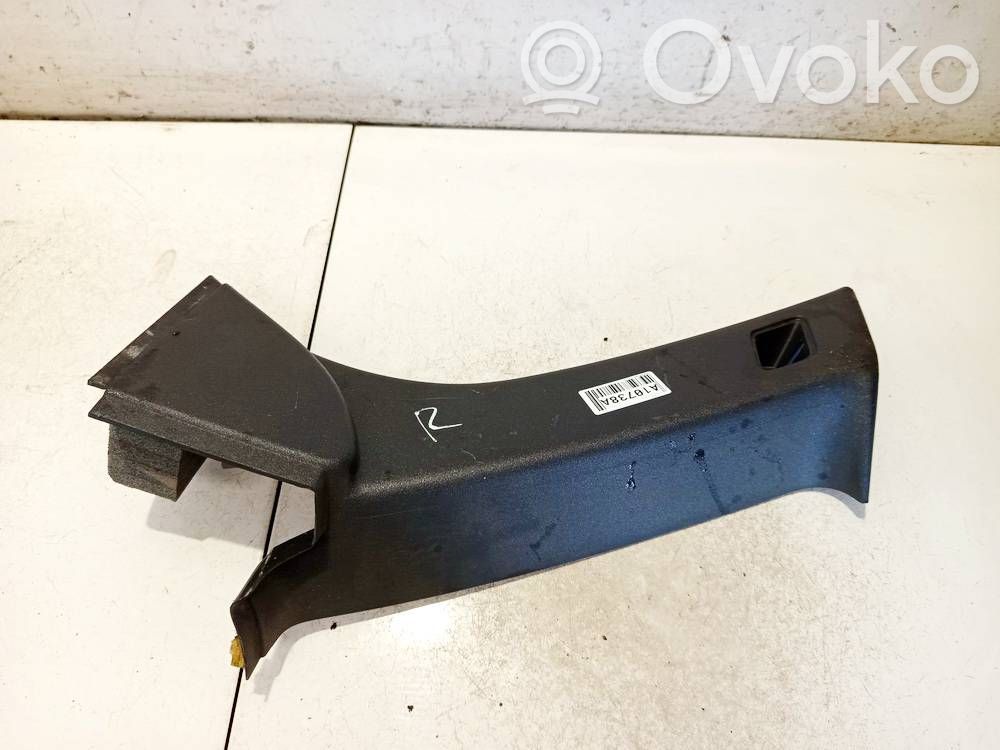 Otros repuestos del interior   8641780,8641780