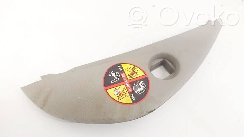 Other interior part   8200326854,8200326854