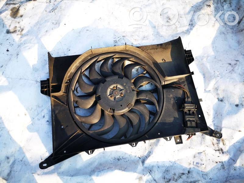Volvo S60 Suport ventilator radiator 