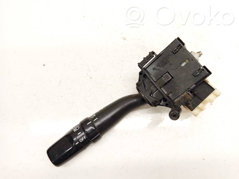 Leva indicatori   173650,173650,173650