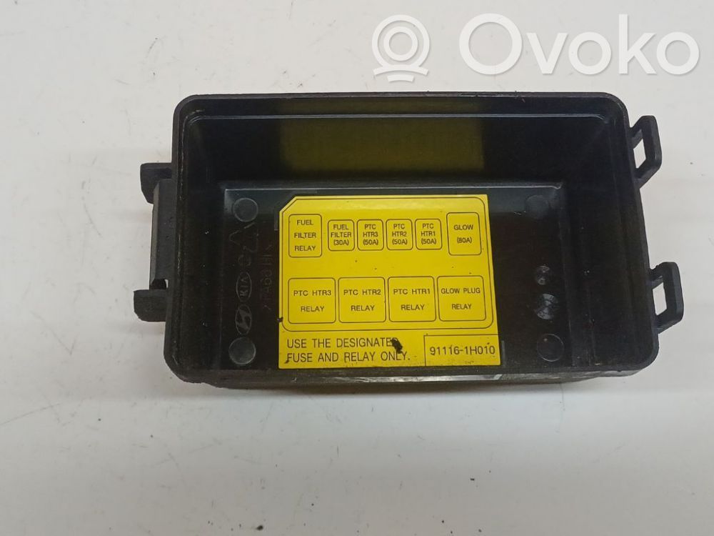 KIA Ceed Coperchio scatola dei fusibili