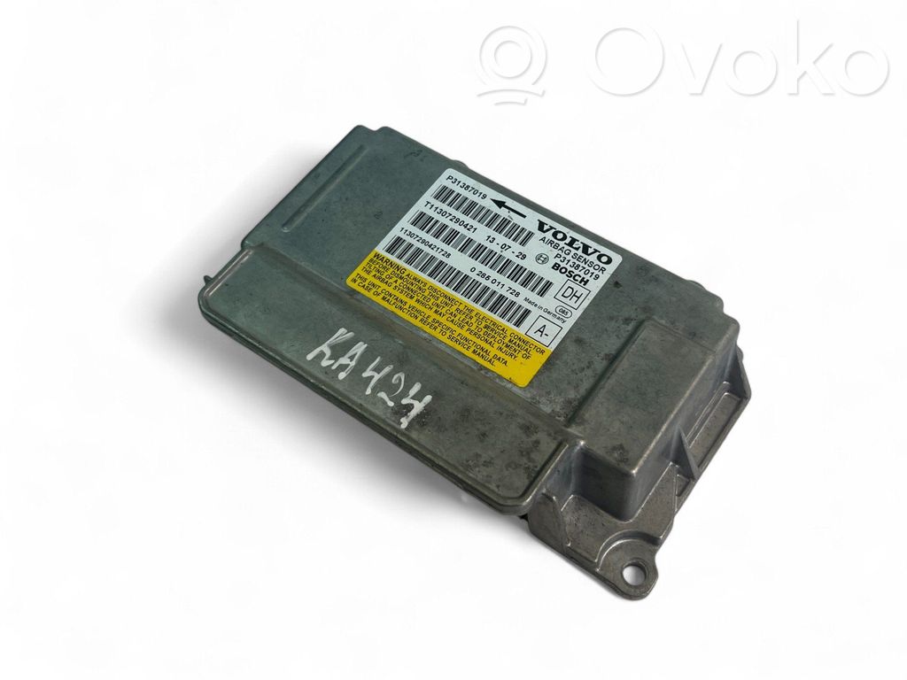 Other control units/modules   P31387019
