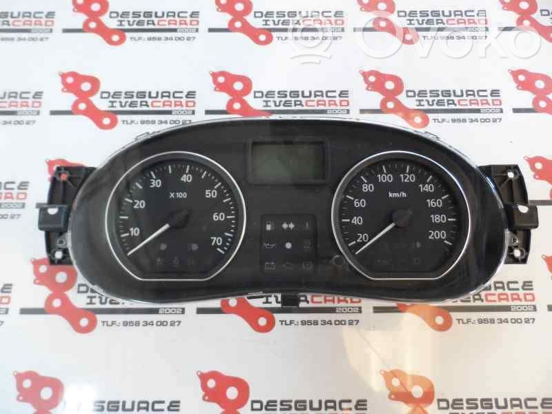 Dacia Sandero Nopeusmittari (mittaristo)