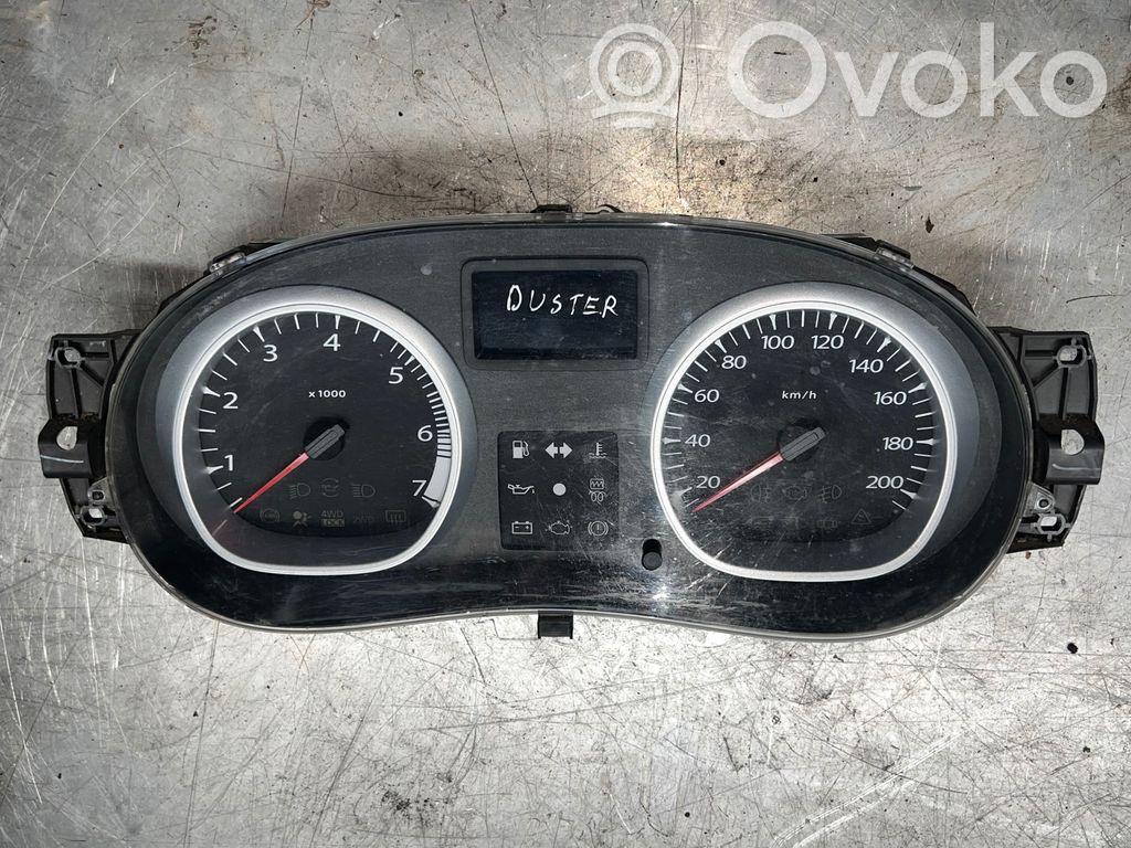 Dacia Duster Vitezometru (grup de instrumente) 
