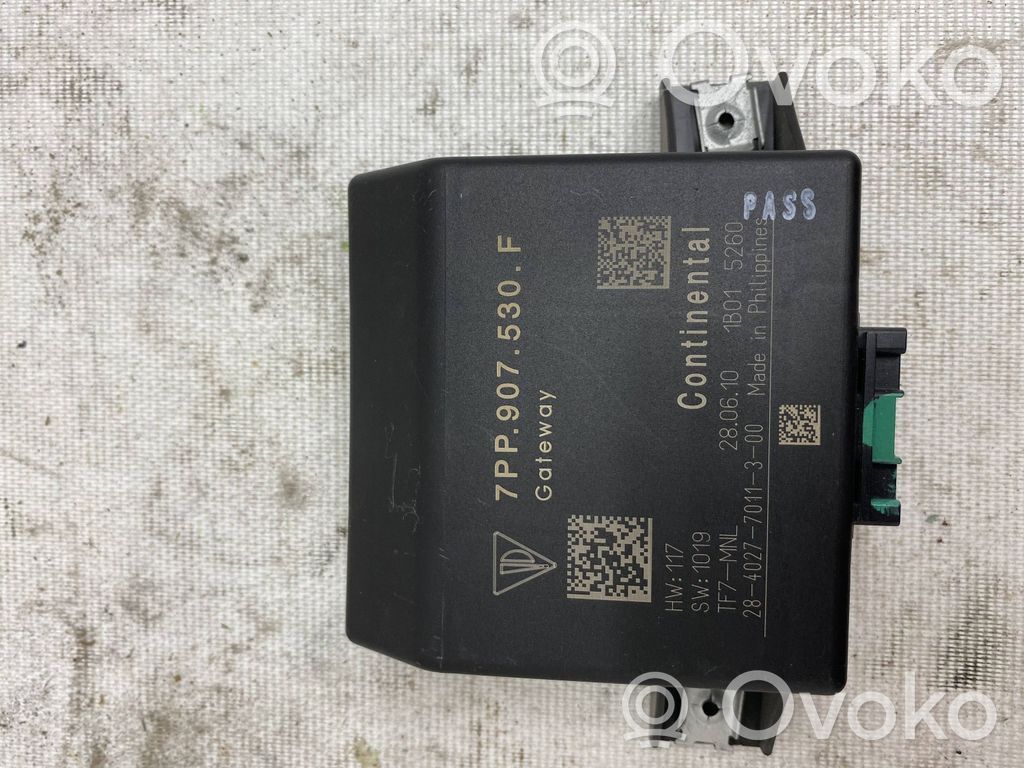 Porsche Cayenne (92A) Gateway control module 