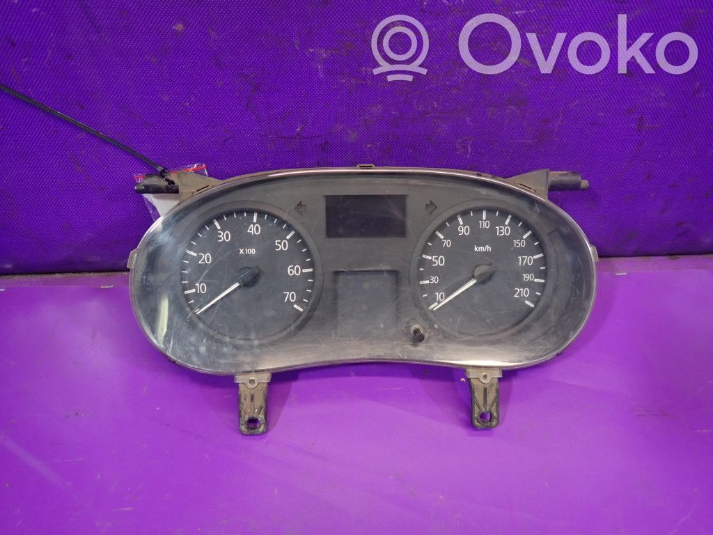 Geschwindigkeitsmesser Cockpit