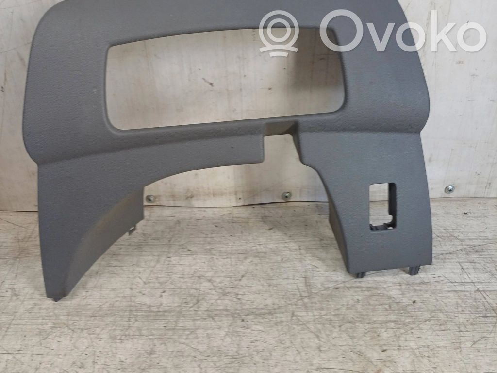 Peugeot Expert Panel trim 