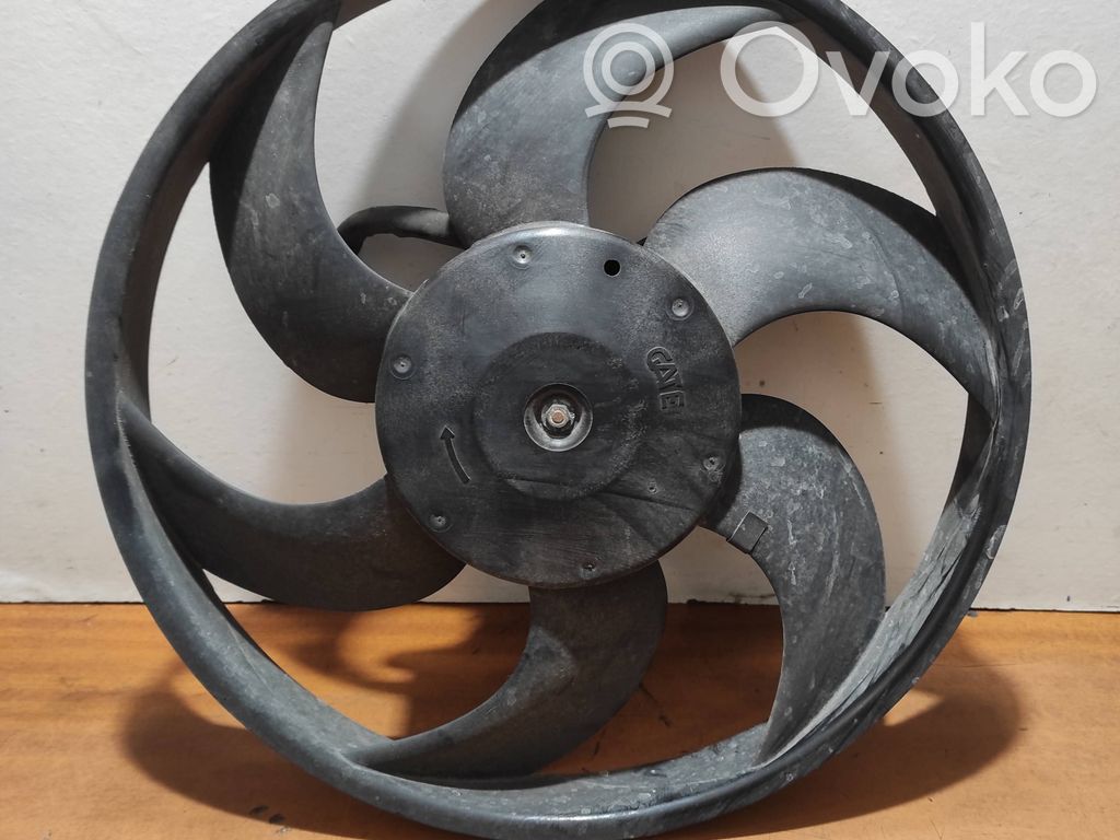 Elektrisks radiatoru ventilators
