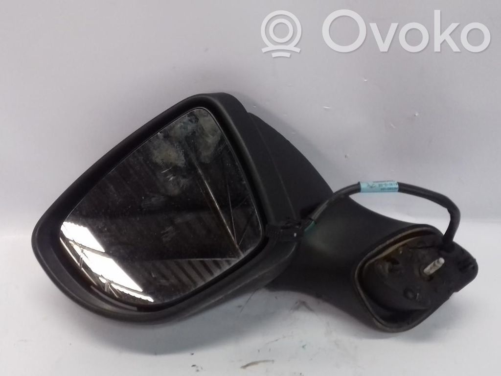 Renault Clio IV Rivestimento specchietto retrovisore