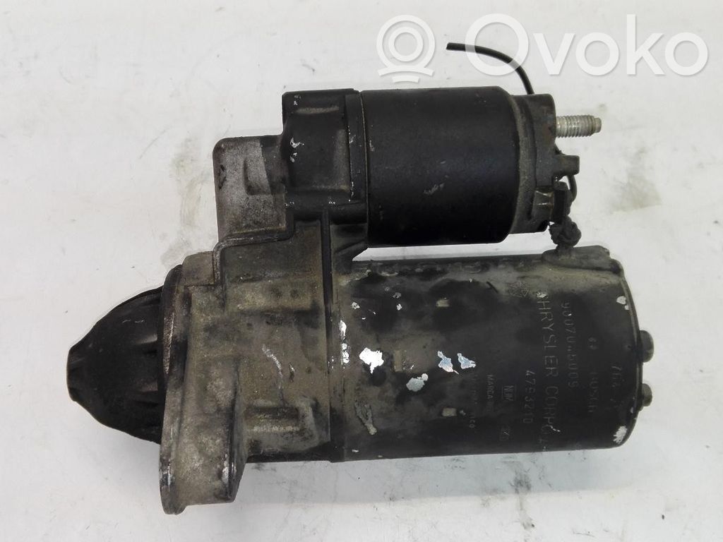 Chrysler Neon I Electromotor 