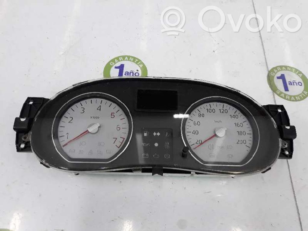 Dacia Sandero Nopeusmittari (mittaristo) 