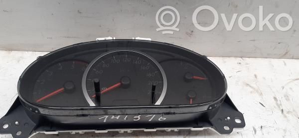Speedometer (instrument cluster)   C23555430