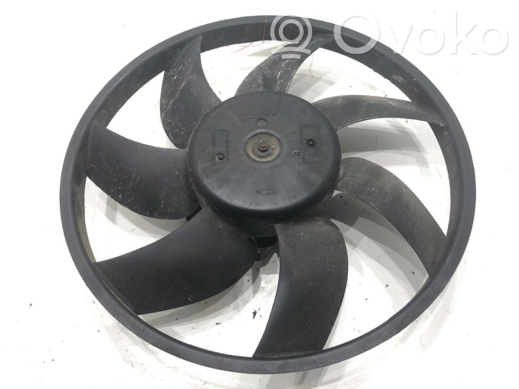Ventilatoru komplekts