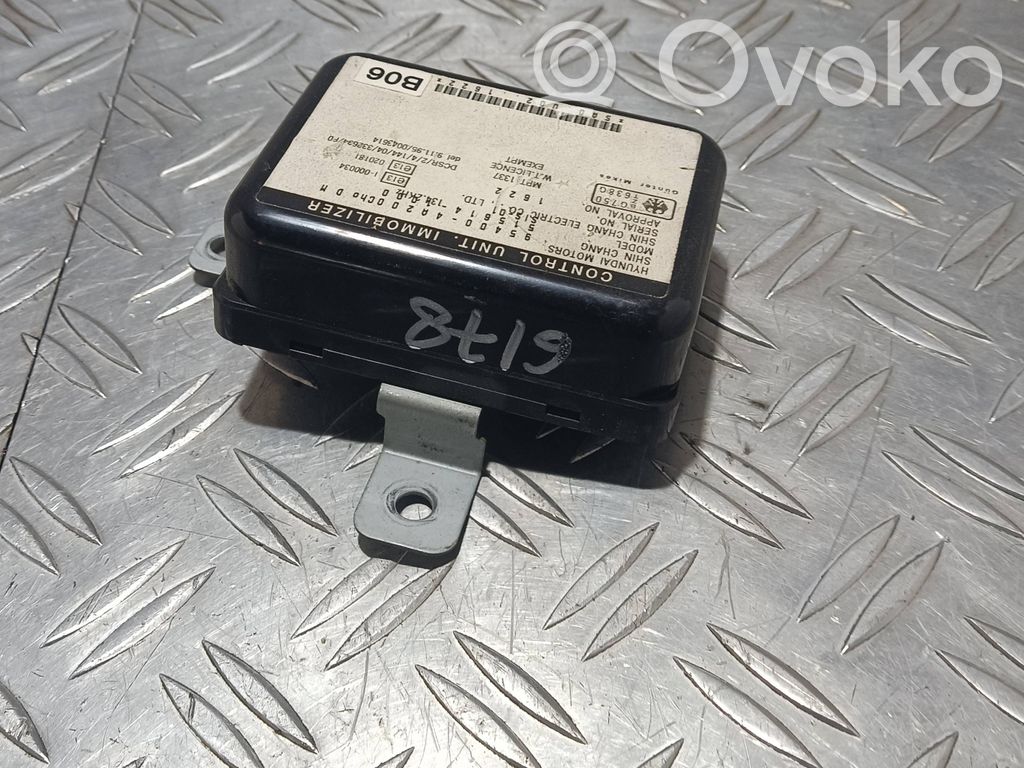 Hyundai H-1, Starex, Satellite Unidad de control/módulo inmovilizadora 