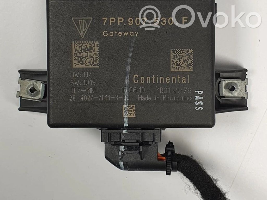 Porsche Cayenne (92A) Gateway control module 